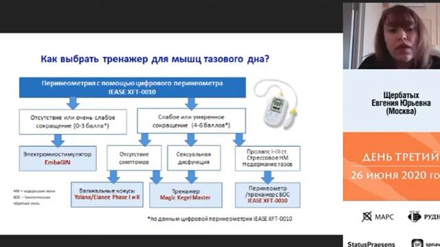 НМТД Щербатых Е Ю  Вебинар 26 июня 2020