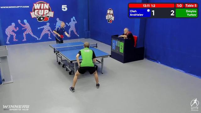 14:00 Андреев Олег 3-0 Юрков Дмитрий    стол 5  ЮГ-4  05.08.22
