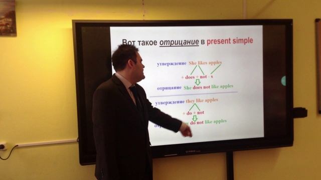 Present simple в английском языке