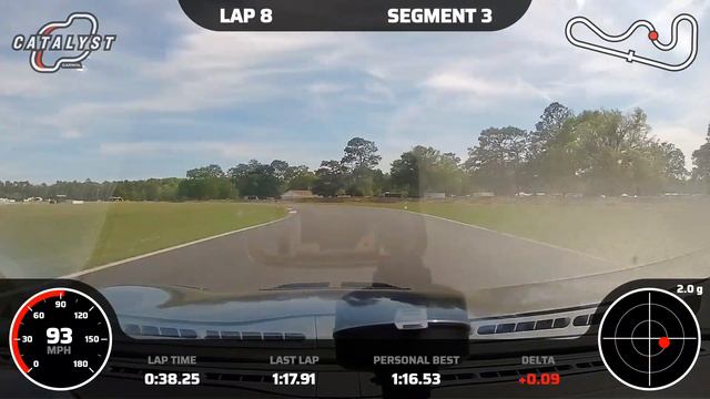 Roebling Road Raceway - NASA SE - April 2023 - Best Lap - Mazda RX-7