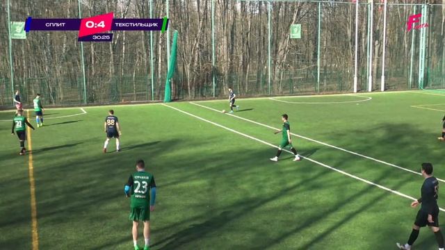 ВОСТОК | Сплит - Текстильщик Камышин