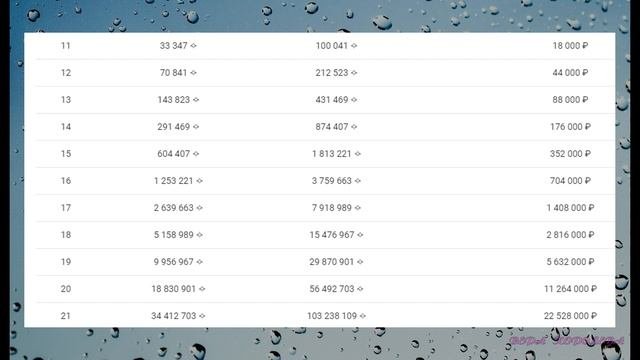 Как работает маркетинг в проекте Живая очередь  Живая_очередь Маркетинг_проекта_живая_очередь