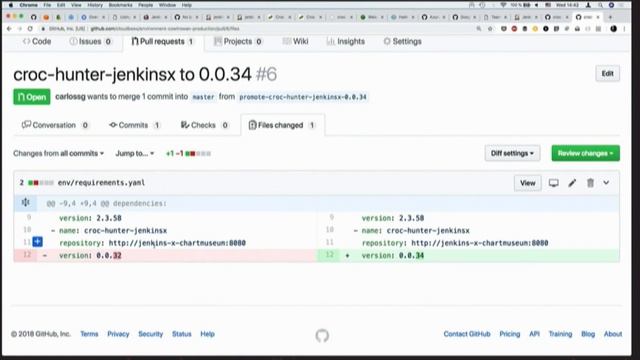 JenkinsX Kubernetes Tutorial | JenkinsX Kubernetes deployment