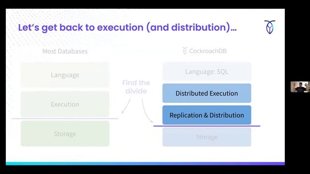 Deliver a “Serverless” Service with Kubernetes