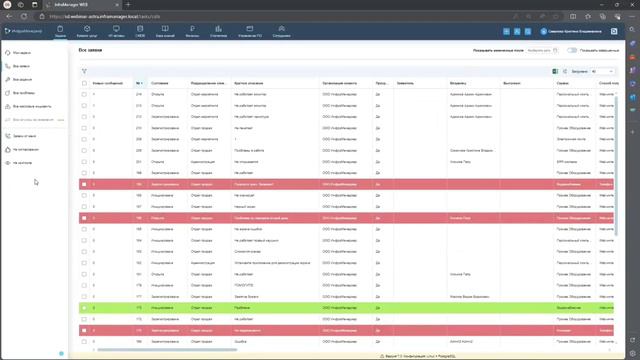 Service Desk ИнфраМенеджер 7.0 Обработка заявки от лица исполнителя