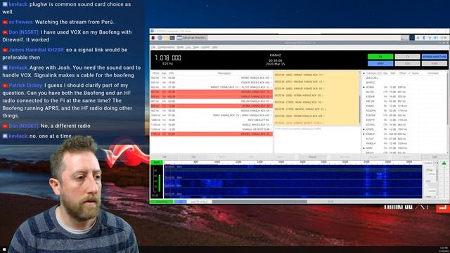 Easy Setup Raspberry Pi 4 For Digital Ham Radio
