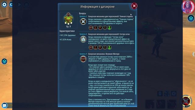 сестры