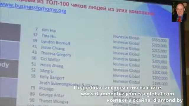 Почему все-таки я в Jeunesse Global ?