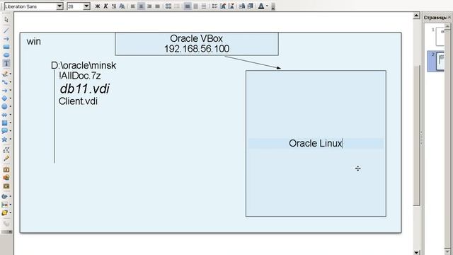PL/SQL для новичков 01