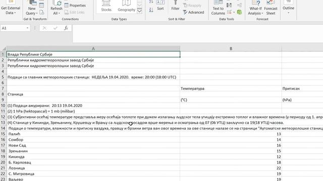 Uvoz podataka sa internet stranice u Excel