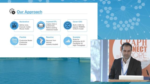 "Taking Citizens into the Graph and Keeping it up to Date" - İrfan Nuri Karaca Lightning Talk