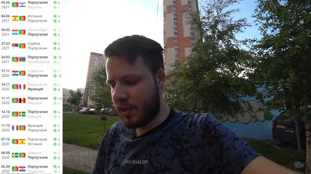 СТАВКА 30 000 РУБЛЕЙ! ФРАНЦИЯ - ГЕРМАНИЯ / ВЕНГРИЯ - ПОРТУГАЛИЯ ПРОГНОЗ ЕВРО 2020