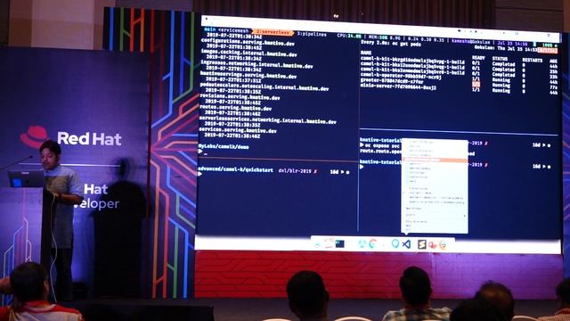 Cloud-native integration: Kubernetes and Camel K, by Kamesh Sampath | DevNation Live Bengaluru 2019