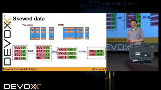 Apache Spark? If only it worked. by Marcin Szymaniuk