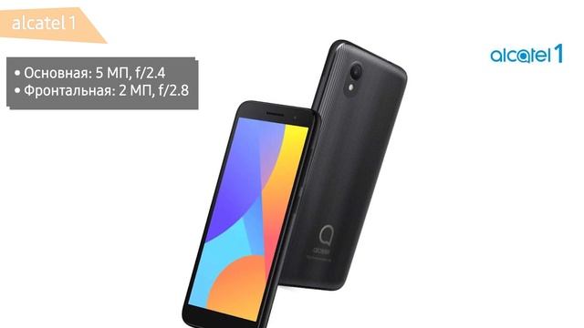 Смартфон alcatel 1 2021