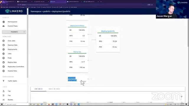 Kubernetes Service Mesh Focus - Civo Community Meetup #8
