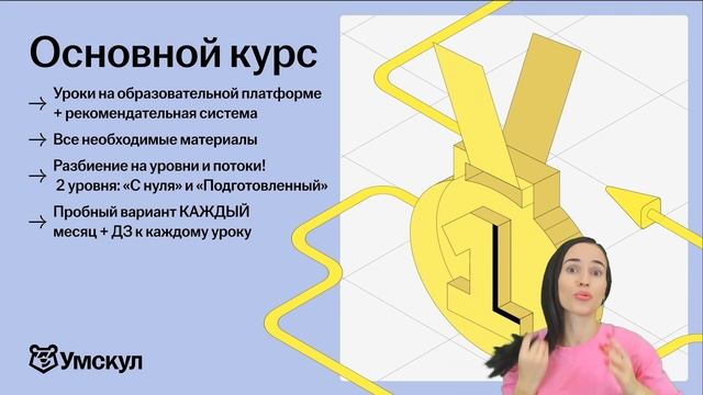 Все № 7 из Ященко  ЕГЭ 2024 | Умскул