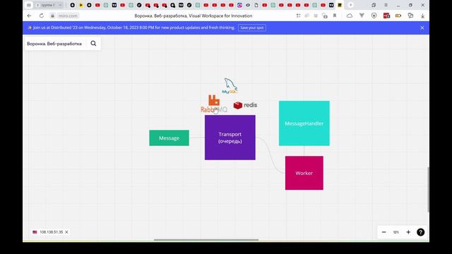 Основные определения для работы с очередями сообщений