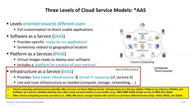 2020 Cloud Computing and Big Data Lecture 8 Infrastructure-As-A-Service IAAS Part1 ?