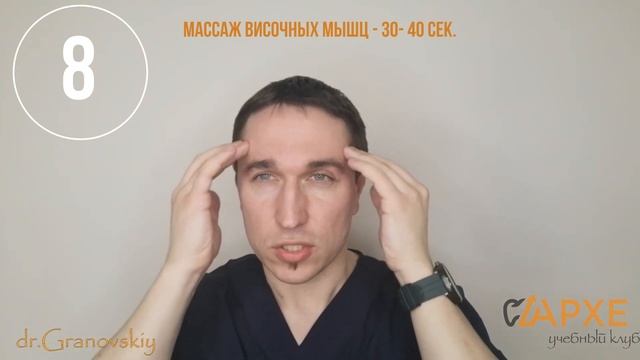 Миогимнастика  при мышечно-суставной дисфункции ВНЧС, теория