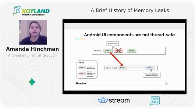A Brief History of Memory Leaks by Amanda Hinchman-Dominguez | KotLand