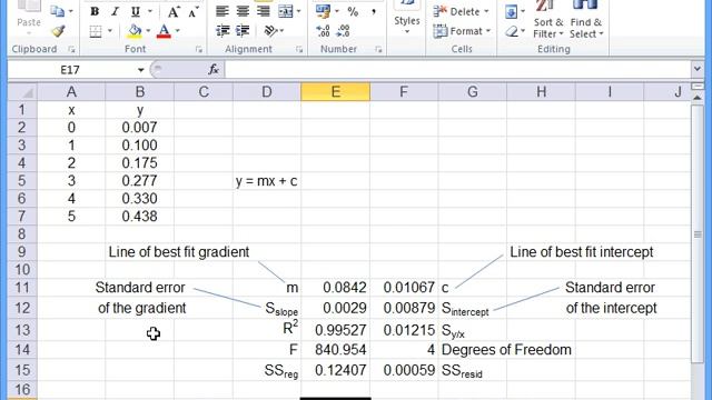 Using LINEST in Excel