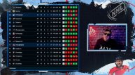 🏒 Рейнджерс Нью Джерси прогноз на хоккей сегодня НХЛ 12.03.24