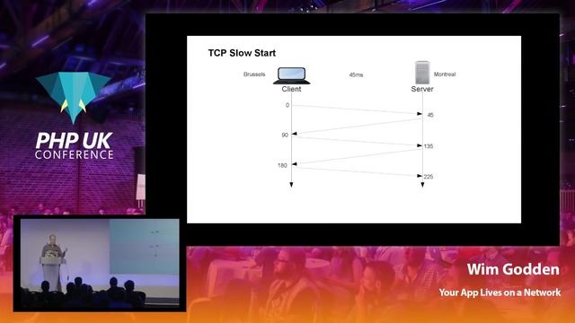 Networking for Web Developers