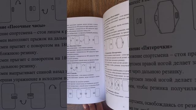 Прыжки через резинку. Методическое пособие для педагогов.