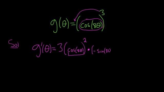 Derivative Of G(theta) = (cos(8theta))^3