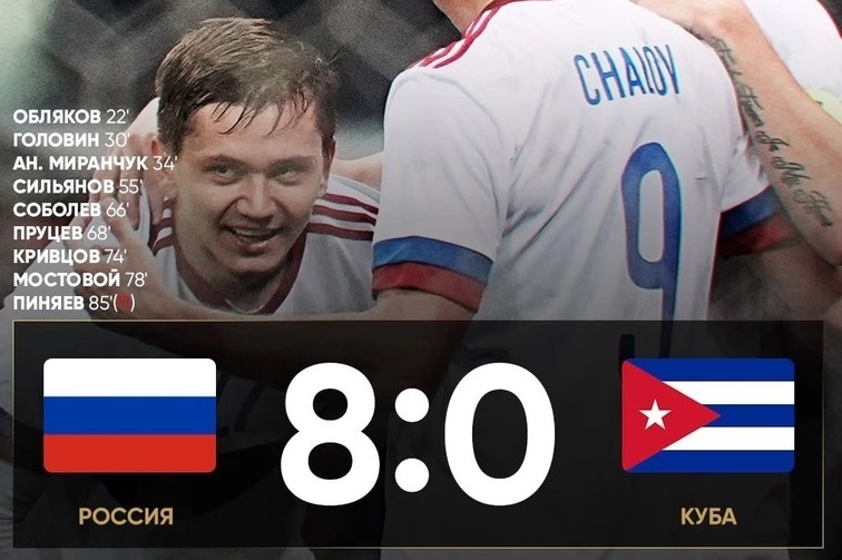 Россия - Куба  8-0.   Товарищеский матч.