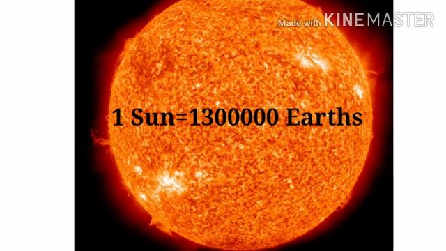 Exploring our solar system| planets And space| interesting facts|group1/2/2a/4| Topics in nutshell