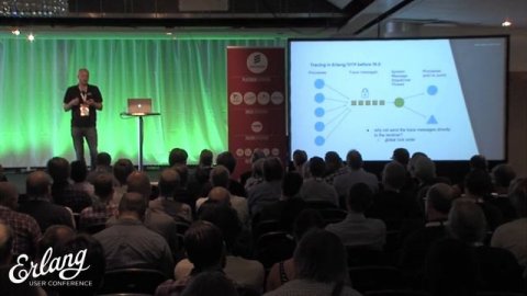 The Future of Tracing by Lukas Larsson