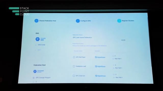 Kubernetes Federation Made Simple w a UI - Ariel Jatib