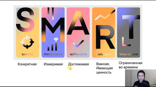 Техника постановки цели по SMART. Авторский подход.