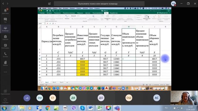 Лабораторная работа Макропрогнозирование с использованием модели Кейнса MS Teams