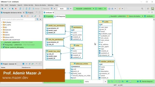DBeaver Esquema bancos de dados, diagrama modelo entidade relacionamento MER, DER, Mysql, Postgresq