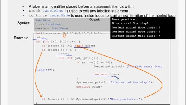 CoreJava Chapter 13 - Flow Controls, Break, Continue, Label