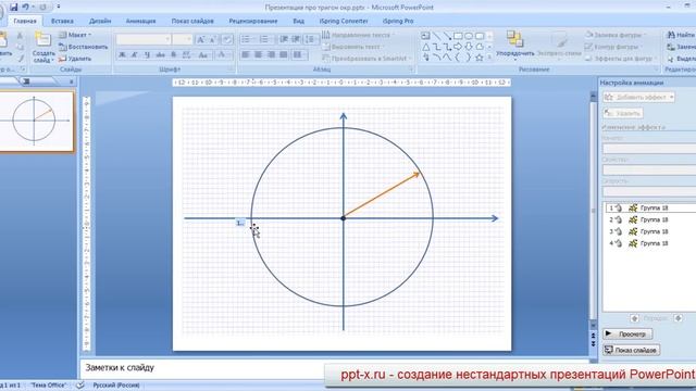 Тригонометрическая окружность в PowerPoint
