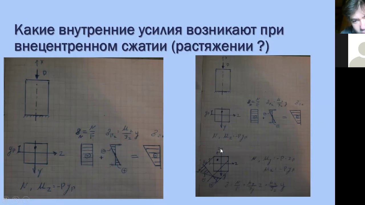 Внецентренное сжатие (растяжение)_часть 1