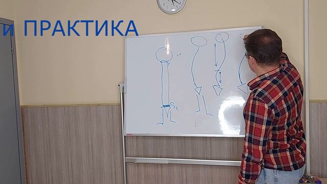 ГРЫЖА ПОЯСНИЧНОГО ДИСКА 2 часть. При чем тут роды?