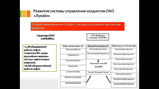 -дипломная презентация по управлению организацией