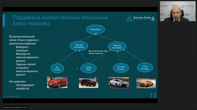 Business Studio: редактирование онтологии