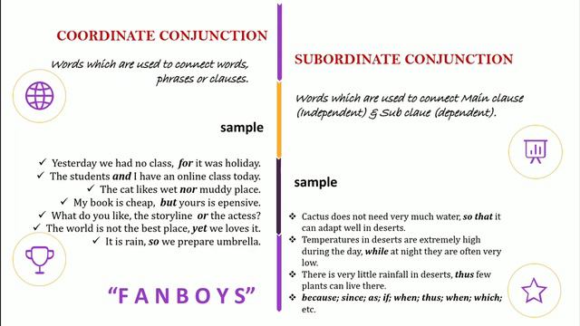 English for Academic Purposes (EAP) - Sub Ordinate Conjunction: Present & Past Participle