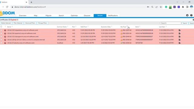 How to Check SSL Certificates on Servers -- Faddom
