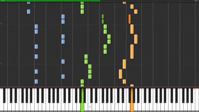 Molchat Doma  Doma Molchat  Piano Keyboard