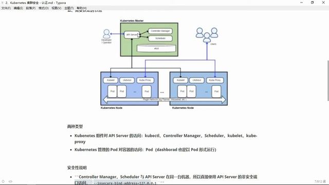 53、Kubernetes 安全 认证