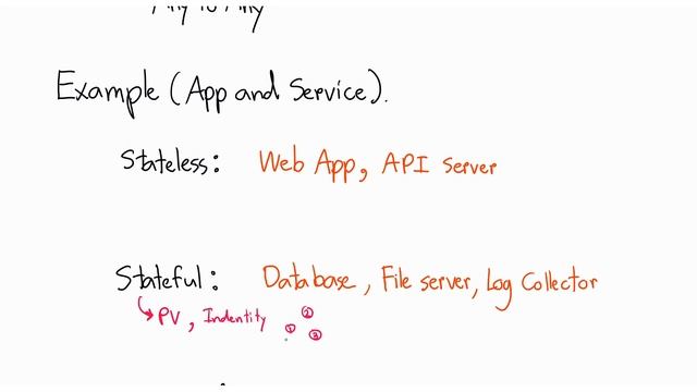 Doddle Talk: Kubernetes Stateless vs Stateful App (Containerd EP6)
