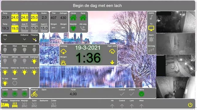 HAdashboard with moving elements and background