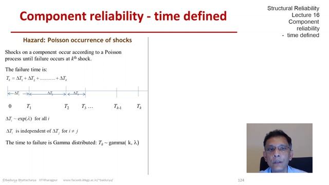 STRUCTURAL RELIABILITY Lecture 16 module 03: hazard (or, failure rate) function